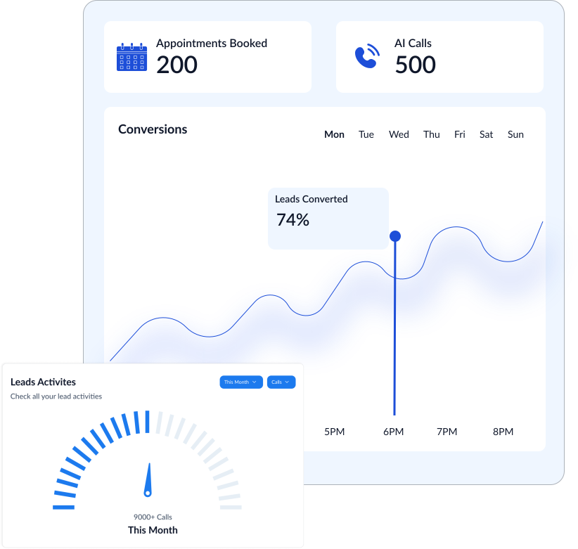 CRM Dashboard Interface
